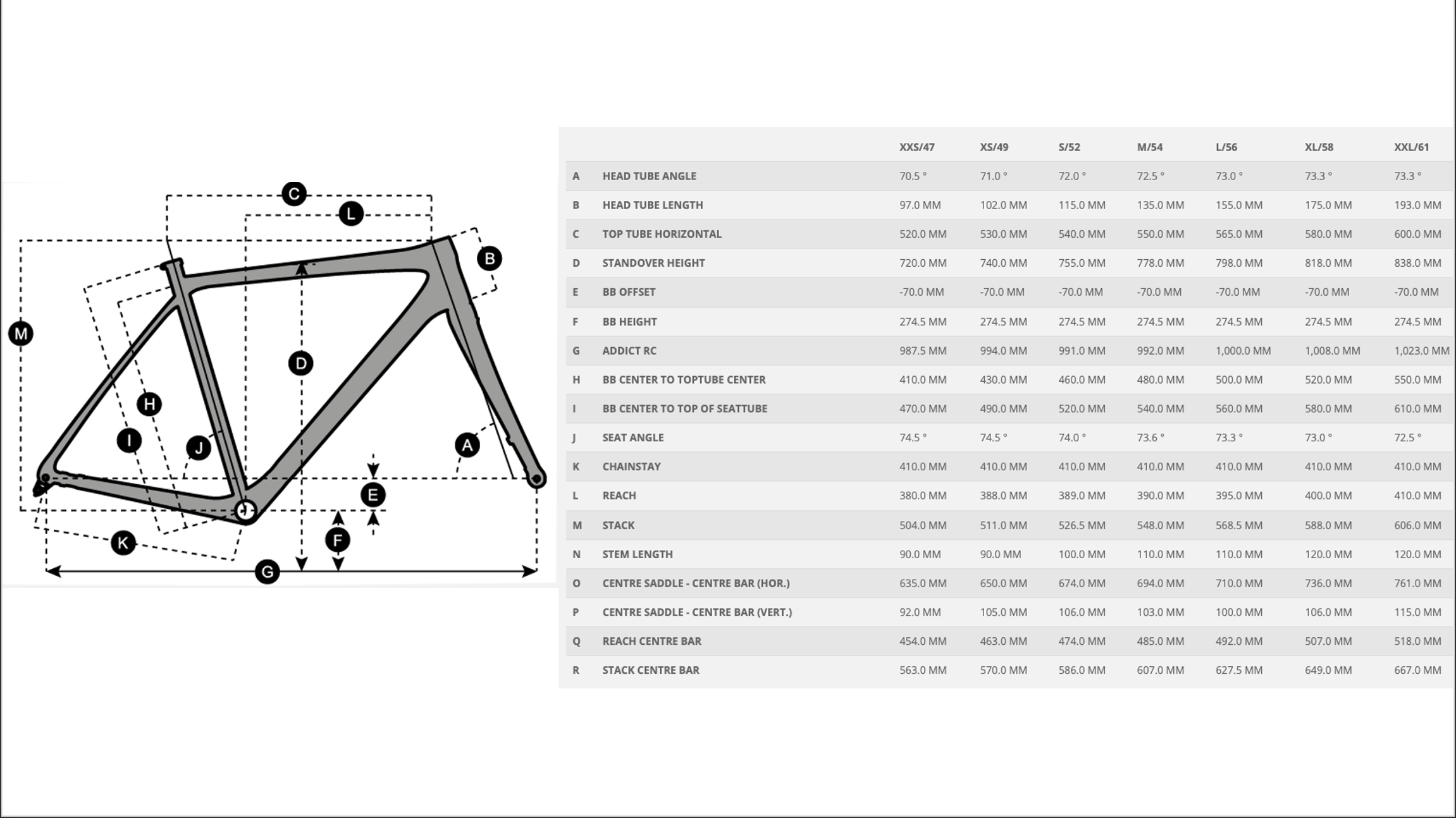 Pulse Endurance Sports